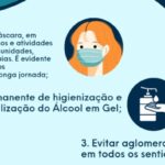 Novas Orientações no enfrentamento à Covid. Créditos: CNBB